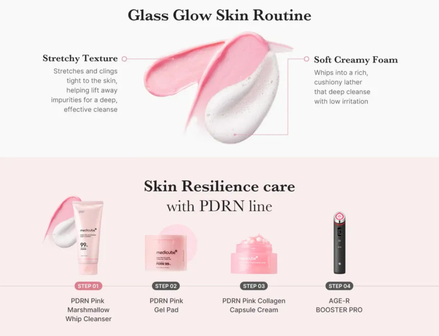 PDRN Pink Niacinamide Whip Cleanser - Medicube