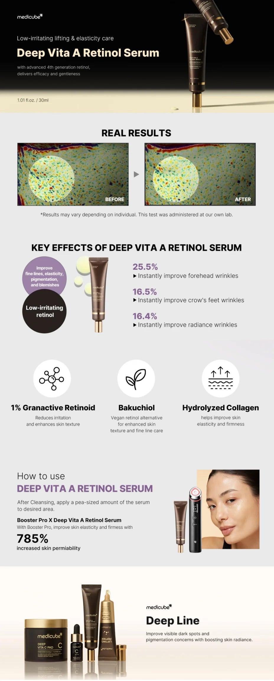 Deep Vita A Retinol Serum - Medicube