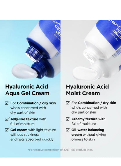 Hyaluronic Acid Aqua Gel Cream - Instree