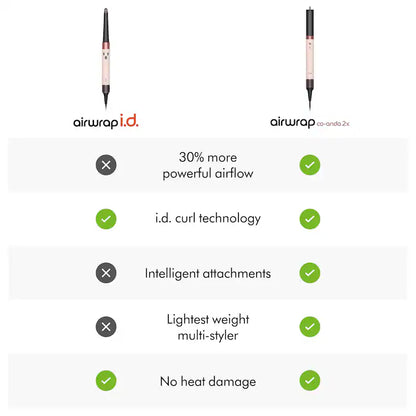 Airwrap Co-anda2x™ Multi-Styler and Dryer for Straight to Wavy Hair - Dyson