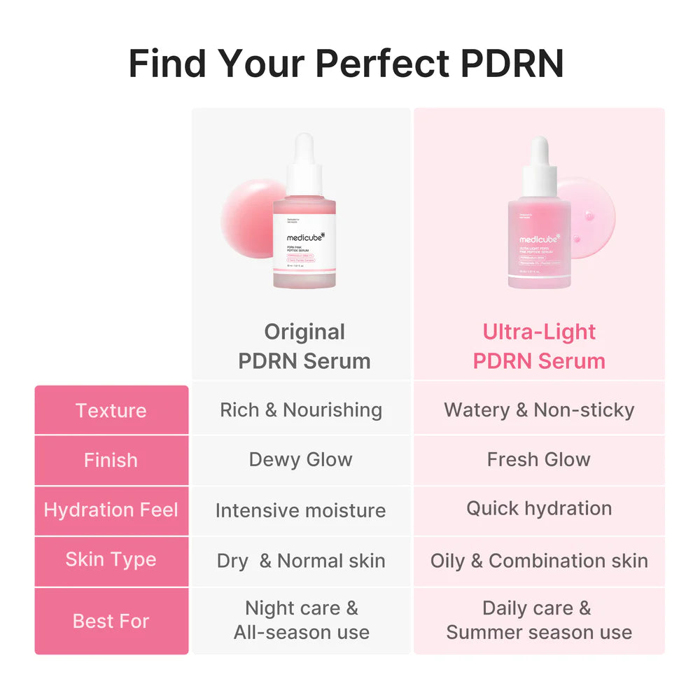 Ultra Light PDRN Pink Peptide Serum - Medicube