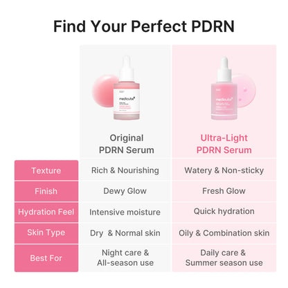 Ultra Light PDRN Pink Peptide Serum - Medicube