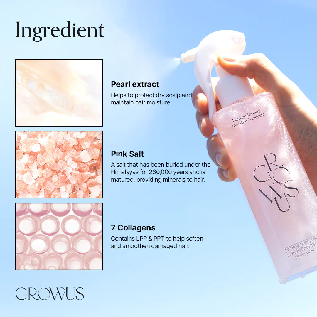 Limited Edition Damage Therapy Set - Growus