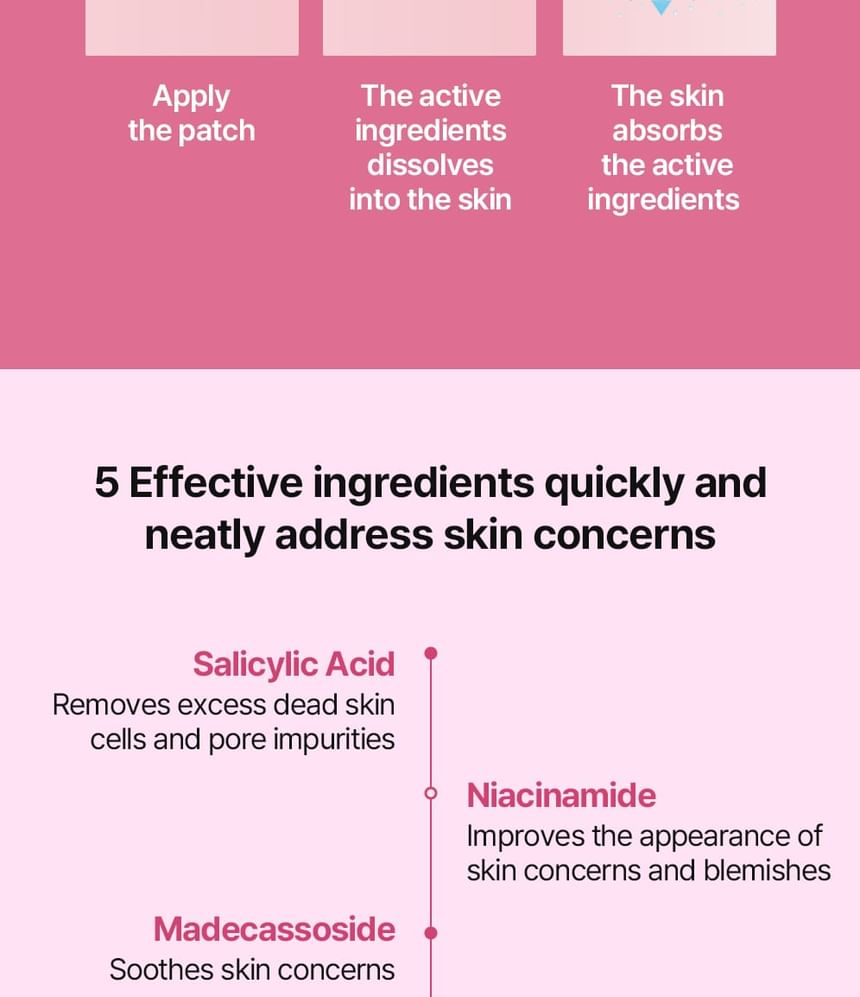 Patch For Blemishes Colorful - Needly