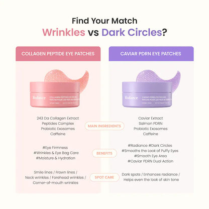 Collagen Peptide Eye Patches - Biodance