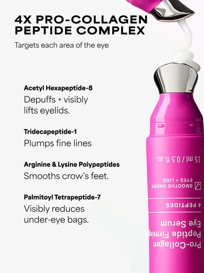 Pro Collagen Peptide Firming Eye Serum - Paulas Choice