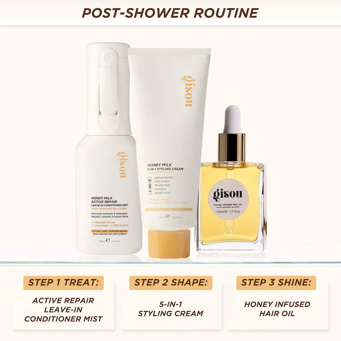 Honey Milk Active Repair - Gisou