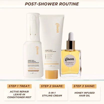 Honey Milk Active Repair - Gisou