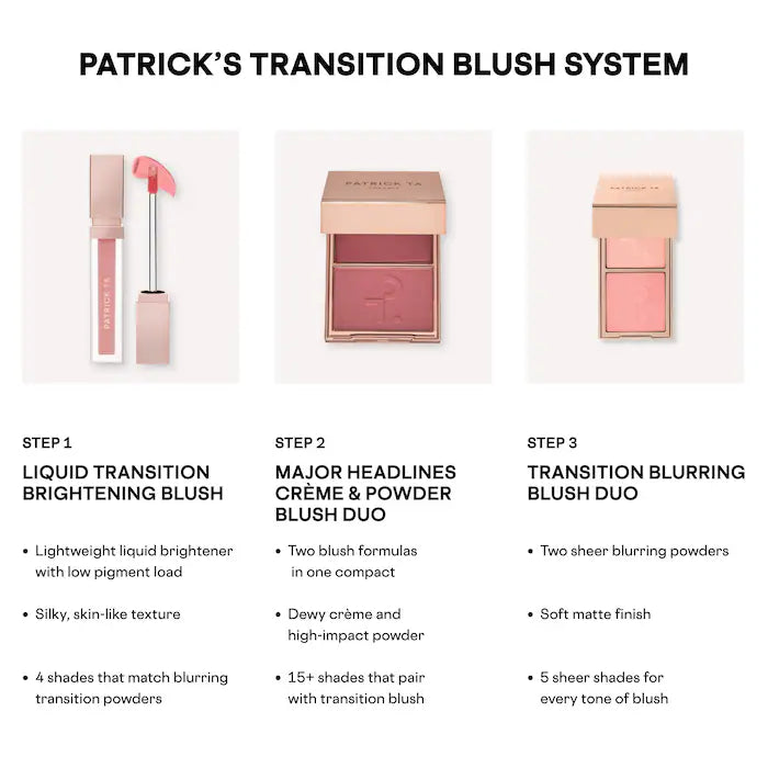 Liquid Transition Brightening Blush - Patrick Ta For Face