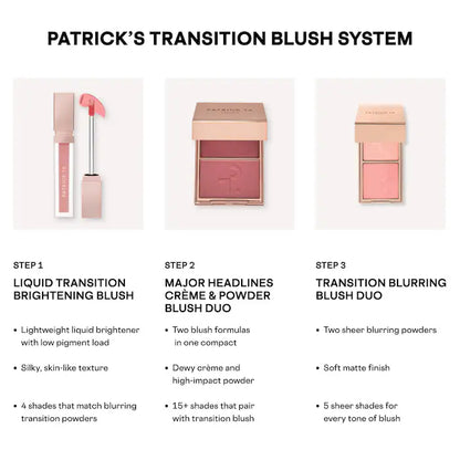 Liquid Transition Brightening Blush - Patrick Ta For Face