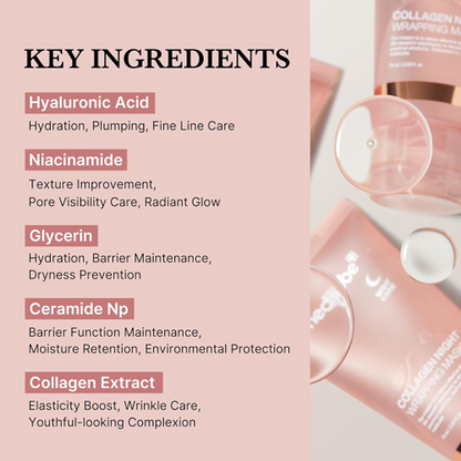 Collagen Night Wrapping Mask - Medicube