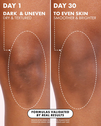 Jelly Booster Pigment Body Potion - Truly