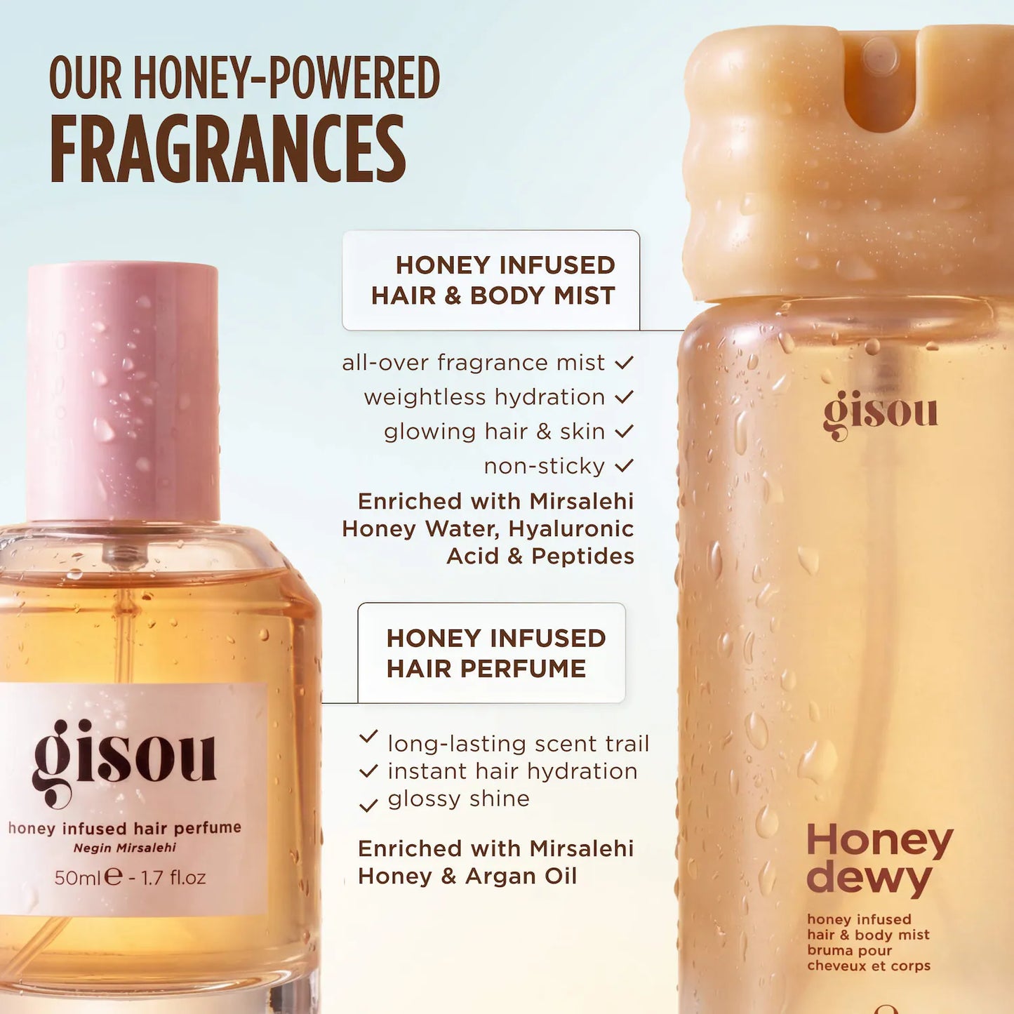 Honey Infused Hair & Body Mist - Gisou