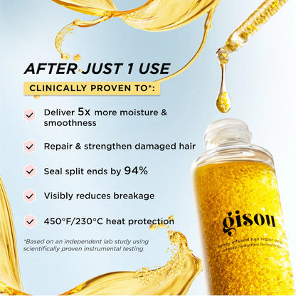 Honey Infused Hair Repair Serum - Gisou