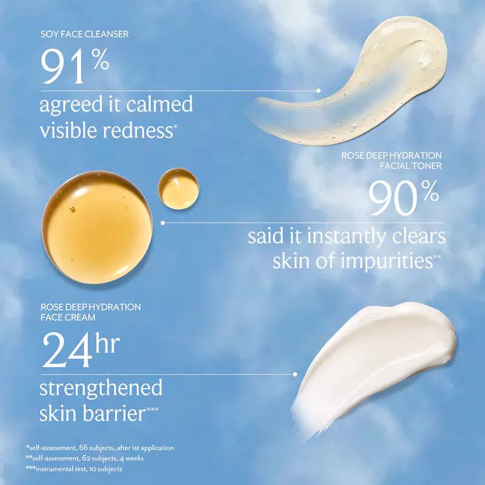 Dewy Days Ahead - Fresh