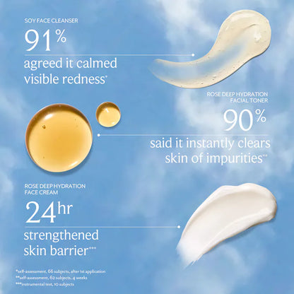 Dewy Days Ahead - Fresh