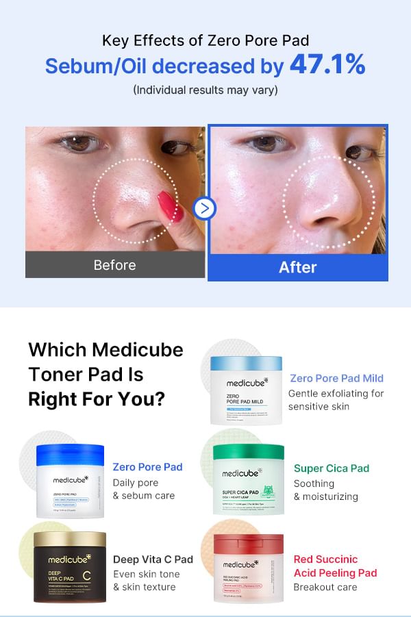 Zero Pore Pad - Medicube