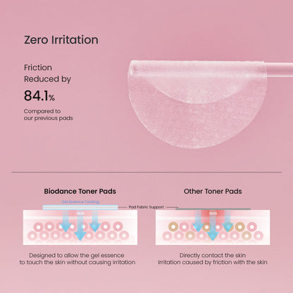 Collagen Gel Toner Pads - Biodance