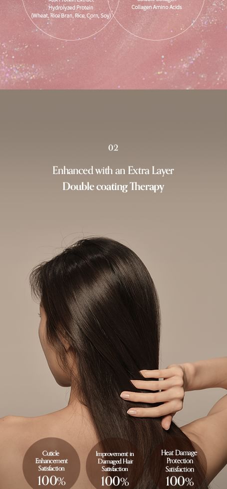 Damage Therapy No Wash Treatment Ex - Growus