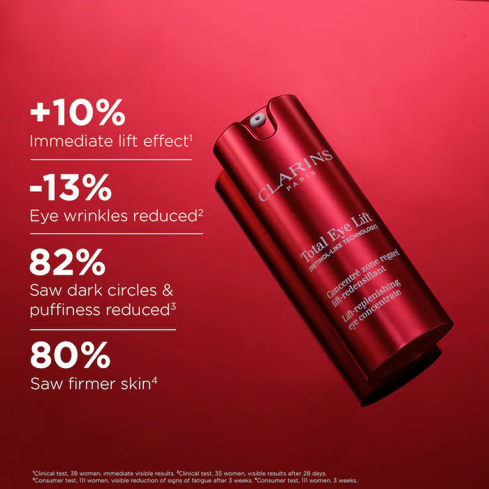 Anti Aging Skincare Essentials Set - Clarins