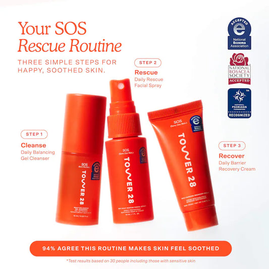 Sos Mini Kit - Tower 28