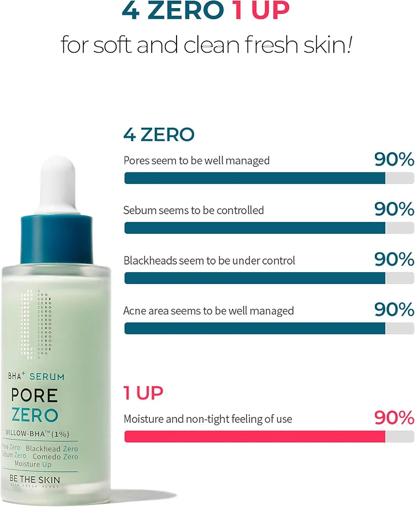 Bha+Serum Pore Zero - Be The Skin