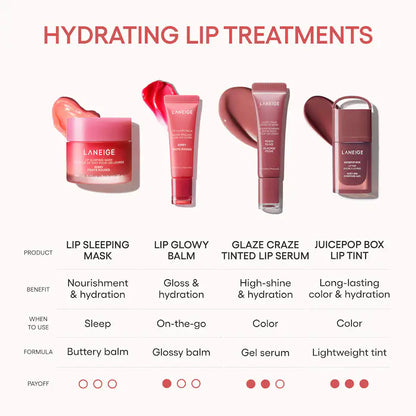 Sparkling Lip Glowy Balm Duo - Laneige
