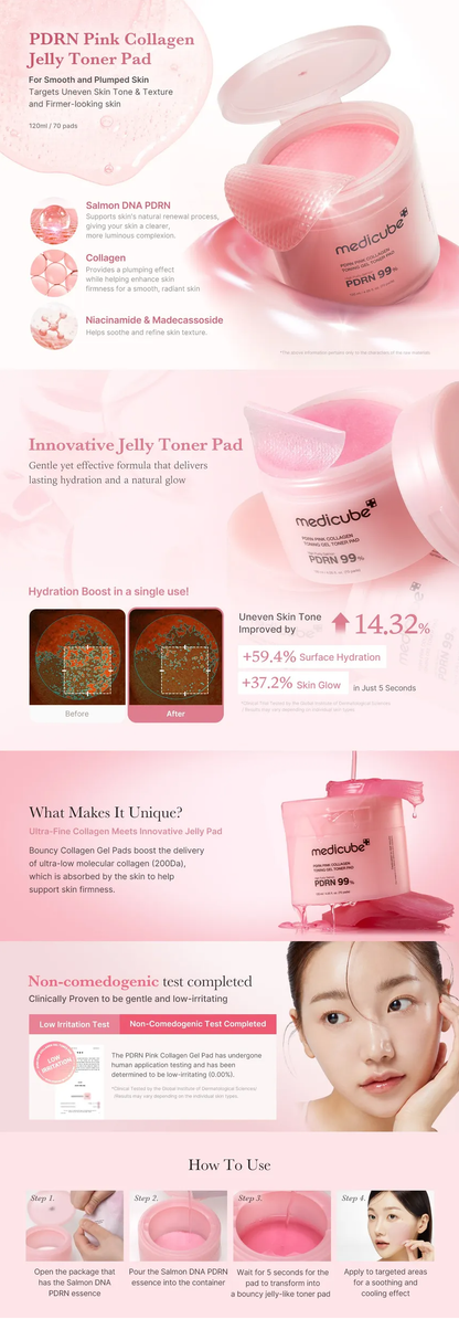 PDRN Pink Collagen Toning Gel Toner Pad - Medicube