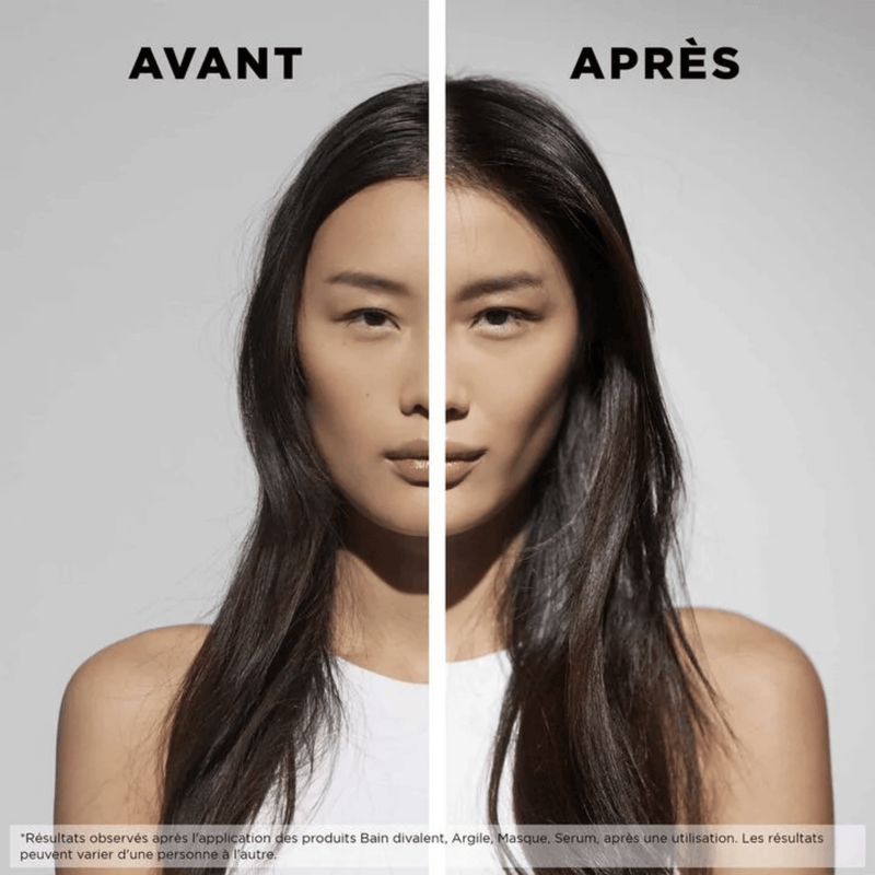 Specifique Bain Prevention Shampoo - Kérastase