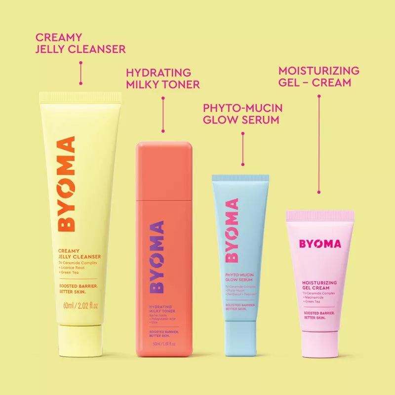 Best Sellers Collection - Byoma