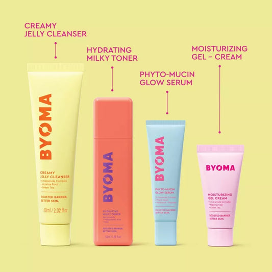 Best Sellers Collection - Byoma
