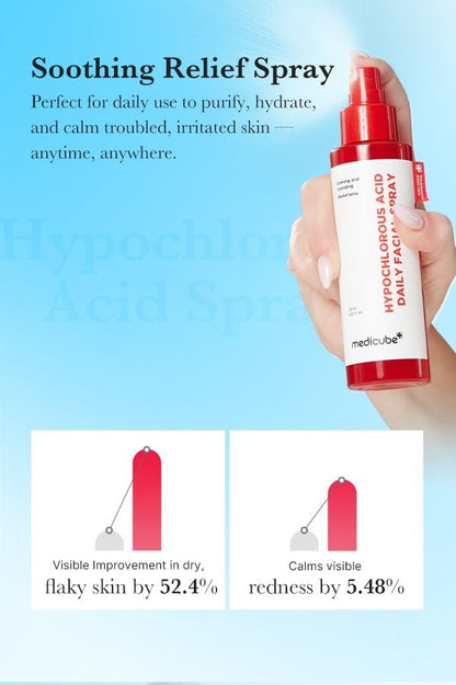 Hypochlorous Acid Daily Facial Spray - Medicube