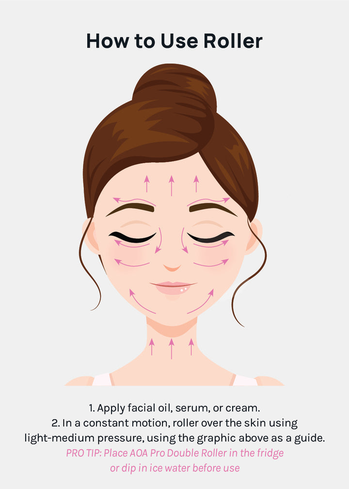Double Roller Facial Massaging Tool - Aoa Pro