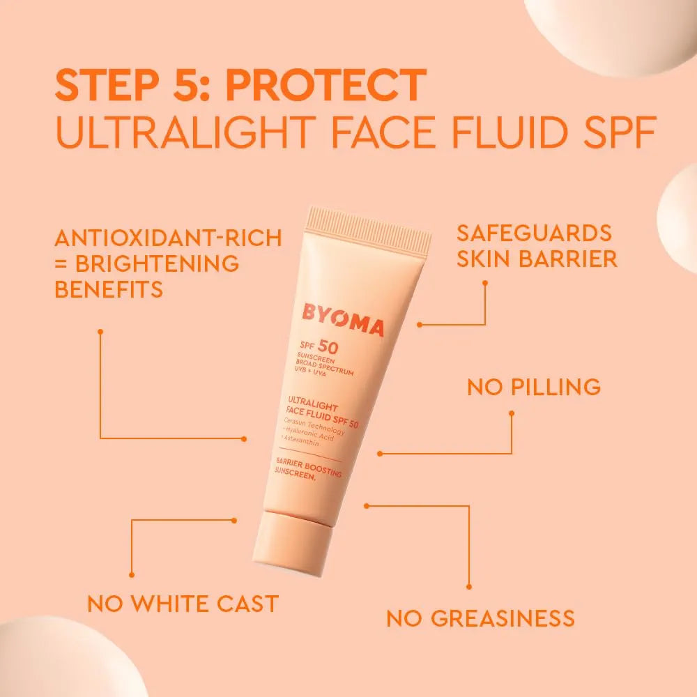 Universal Skincare Heroes 5 Piece Kit - Byoma