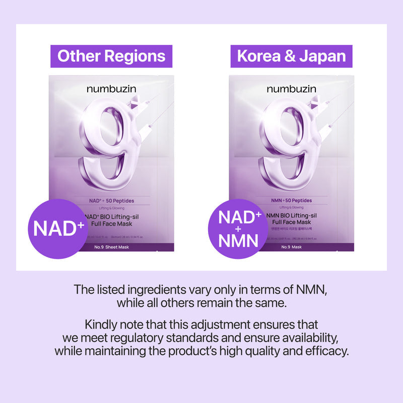 Nad+50 Peptides Lifting & Glowing Full Face Mask - Numbuzin