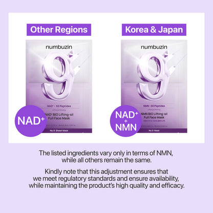 Nad+50 Peptides Lifting & Glowing Full Face Mask - Numbuzin