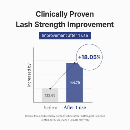 Lash Boost Serum - Dr.Alhea