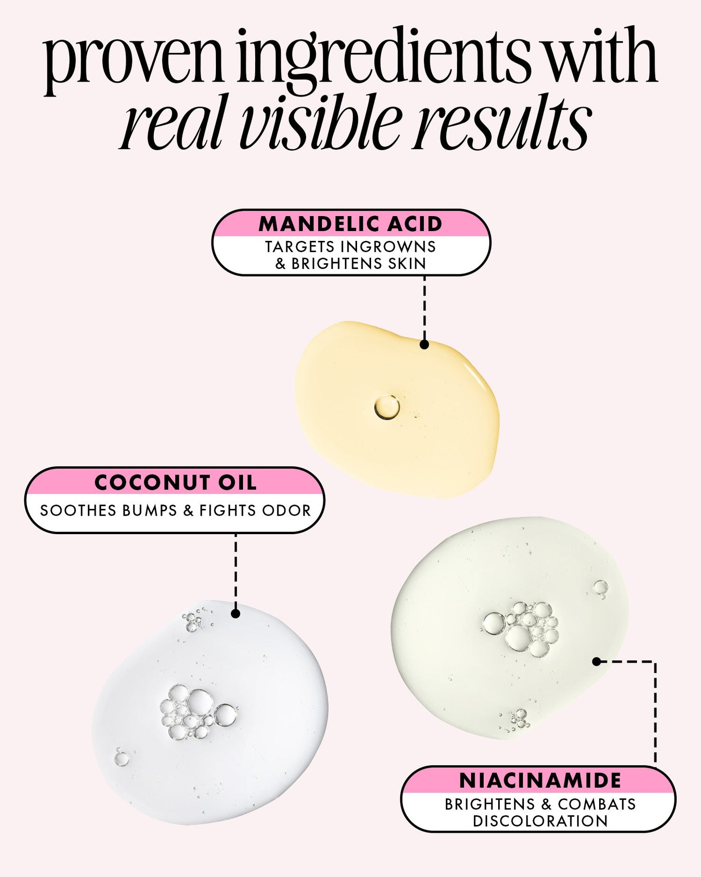 Aluminum Free Deodorant with Mandelic Acid+Niacinamide - Truly