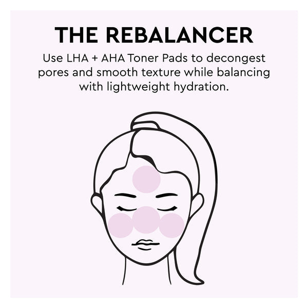 Toner Pads - Glow Recipe