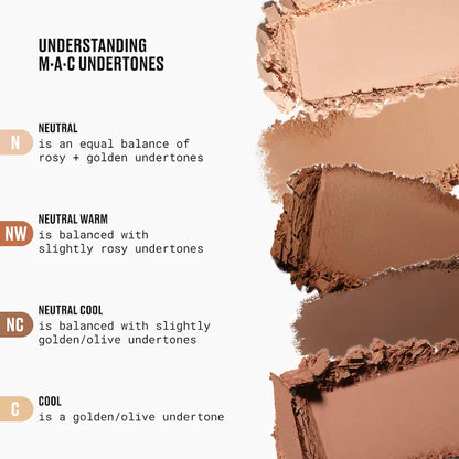 Studio Fix Powder Plus Foundation 24hr Oil Control - Mac