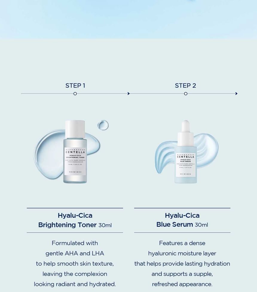 Hyalu Cica Travel Kit - Madagascar Centella