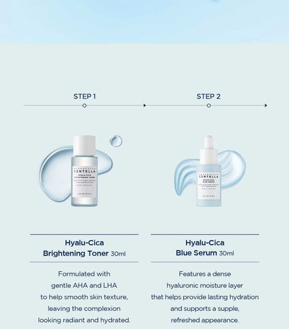 Hyalu Cica Travel Kit - Madagascar Centella
