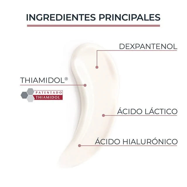 Anti-Pigment Crema Corporal Áreas Localizadas - Eucerin