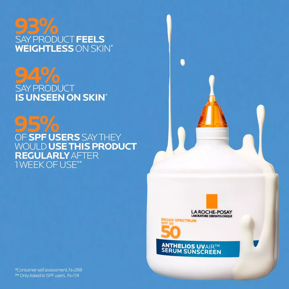50+ Anthelios UVAIR Serum Sunscreen - La Roche Posay