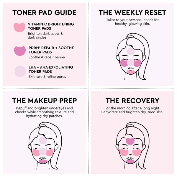 Toner Pads - Glow Recipe