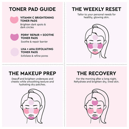 Toner Pads - Glow Recipe