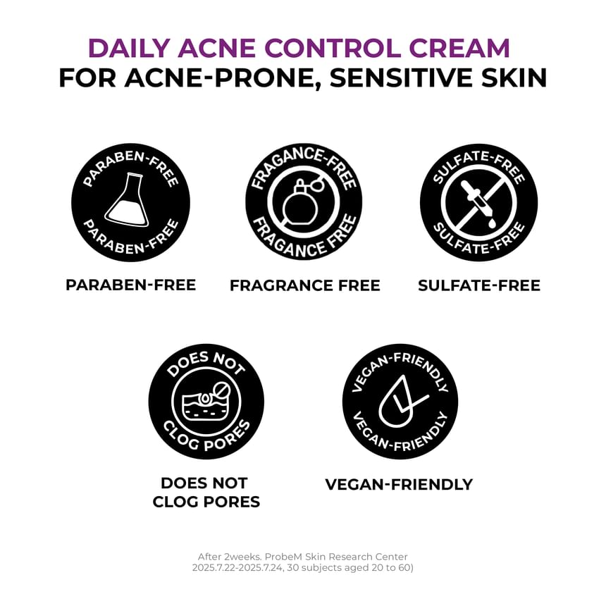 Niacinamide 2+Oil Control Cream - Jumiso