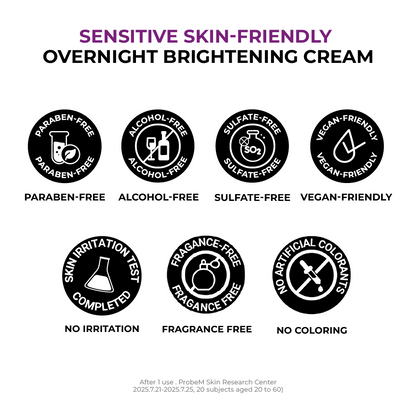 Niacinamide 5+Overnight Cream - Jumiso