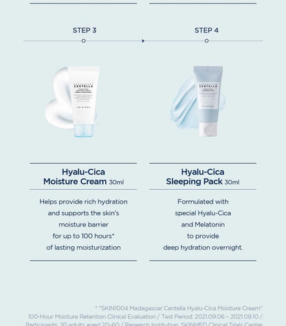 Hyalu Cica Travel Kit - Madagascar Centella