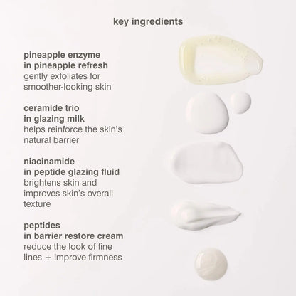 Mini Rhode Kit Glazed Skincare Essentials - Rhode